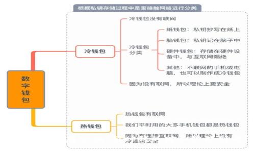 数字钱包：存定期，新时代的财务管理利器？