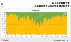 轻松掌握区块链钱包转账技巧，安全无忧，让你