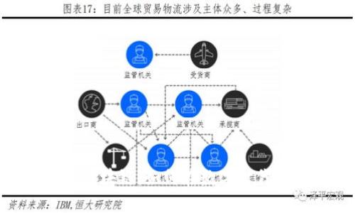 探索PXC钱包区块链：如何在数字时代保护你的资产