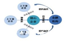 解密国产数字货币钱包：未来金融的关键舞台