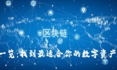 区块链钱包一览：找到最适合你的数字资产安全