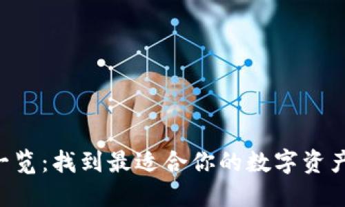 区块链钱包一览：找到最适合你的数字资产安全守护神！