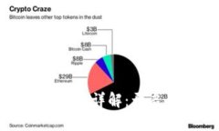 企业数字钱包开户条件详解：开启未来支付的第