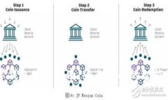 公户数字钱包使用指南：企业必备的智能金融工