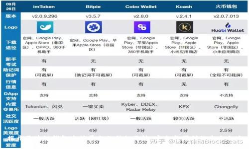 揭开区块链钱包连接平台的神秘面纱：安全与便利的未来之路