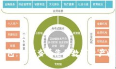 TP钱包：如何查看您的数字资产收益？
