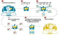 在TP钱包中将火币链的资产转移到币安链的过程，