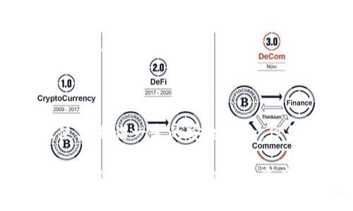 TP钱包（Token Pocket）是一款非常受欢迎的多链数字货币钱包，它主要用于存储、交易和管理多种加密货币。至于TP钱包是热钱包还是冷钱包的问题，让我们来详细分析一下。

什么是热钱包与冷钱包？

在我们讨论TP钱包的性质之前，有必要先了解热钱包与冷钱包的基本概念。热钱包是指那些连接到互联网的钱包，这使得用户可以快速方便地进行交易。热钱包通常用于日常交易，因为它们支持更快的访问和操作，但由于其连接网络的特性，也面临着更高的安全风险。

相对而言，冷钱包则是指那些不与互联网连接的钱包，这使得它们在储存加密货币时更加安全。冷钱包通常用于长期存储，加密货币的持有者会将大部分资产存储在冷钱包中，以避免被黑客攻击或其他安全隐患。

TP钱包的特性

TP钱包是一个热钱包。这意味着用户在使用TP钱包时，随时可以方便地访问自己的加密资产，并进行交易。TP钱包支持多种区块链，涵盖了以太坊、波场、EOS等多个主流公链，并且用户可以在其平台上进行去中心化交易（DEX）、NFT交易等多种操作。

由于TP钱包的这种多功能性，用户能够快速实现交易，而这些交易都是实时的，符合热钱包的特点。同时，TP钱包还为用户提供了良好的用户体验，具有简单的界面设计，适合新手使用。即便是对于那些刚接触加密货币的人来说，TP钱包一目了然的界面也能帮助他们快速上手。

安全性与便利性的平衡

现在，大家可能会担心热钱包的安全性问题。没有错，由于TP钱包是热钱包，它不可避免地会遭受到网络风险。然而，TP钱包采取了一系列的安全措施来保护用户资产。例如，TP钱包采用了多重签名机制和私钥本地存储等技术，以防止用户资产被黑客攻击。这些措施在很大程度上提升了用户资金的安全性。

当然，用户在使用TP钱包时，也需要主动采取安全措施，比如使用强密码、定期备份私钥、开启手机的安全设置等。这些额外的安全防护，可以为用户的资产提供双重保险。

TP钱包的适用场景

TP钱包的热钱包属性使得它在多个场景下都非常实用。无论是进行日常的小额交易，还是参与各类区块链项目的初始代币发行（ICO），TP钱包都能快速响应用户的需求。对于那些需要频繁进行数字货币交易的用户，TP钱包无疑是一个理想的选择。

同时，TP钱包的去中心化特性也吸引了不少热衷于去中心化金融（DeFi）和非同质化代币（NFT）的用户。在这些领域，交易的速度至关重要，而TP钱包的热钱包特性则为用户提供了无缝的体验。

如何使用TP钱包？

如果你还是个新手，可能会好奇如何开始使用TP钱包。其实，整个过程相当简单。首先，你需要去TP钱包的官方网站或相应的应用商店下载并安装TP钱包。安装完成后，你可以选择创建一个新的钱包，或者导入一个现有的钱包。

创建新钱包时，系统会给你分配一组私钥和助记词。一定要妥善保管这些信息，因为它们是你访问钱包的凭证。如果你不小心丢失了这些信息，可能会导致无法找回你的加密资产。

接下来，你就可以开始使用TP钱包进行交易了。无论是发送、接收加密资产，还是参与去中心化交易都非常方便。你只需输入相关金额和地址，点击确认即可完成交易。整个过程流畅而高效。

TP钱包的未来趋势

随着区块链技术和数字货币市场的不断发展，TP钱包也在不断适应市场需求。未来，我们可以期待TP钱包在用户体验、功能扩展、安全性等方面进一步推动创新与变革。尤其是在Web3和去中心化应用程序（DApp）的盛行下，TP钱包作为热钱包的代表，将继续发挥其重要作用。

在这些新的发展趋势中，如果TP钱包能够持续引领潮流，为用户提供更优质的服务，那么它无疑将在整个数字货币领域中占据越来越重要的位置。

结论

总结来说，TP钱包是一个功能全面的热钱包，它结合了安全性和便利性，使用户能够轻松管理和交易多种加密资产。尽管它的热钱包属性使其面临一定的安全风险，但凭借现代技术和用户的安全防范措施，TP钱包依旧是一个值得推荐的选择。

无论你是加密货币的新手，还是经验丰富的交易者，TP钱包都能为你提供便利与支持。在这个不断发展的加密经济时代，选择一个合适的数字钱包将对你的交易和资产管理策略产生深远的影响——所以，别再犹豫，赶快体验TP钱包吧！