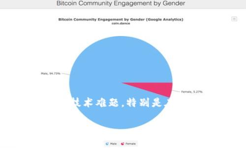 关于“TP钱包手机注册电脑登入不上”这一问题，许多用户在使用TP钱包的过程中可能会遭遇各种技术难题，特别是在设备之间切换时。而在这篇文章中，我们将深入探讨这个问题的原因、解决方案以及一些预防措施。

TP钱包手机注册后为何电脑登入不上？随时随地都能管理你的资产