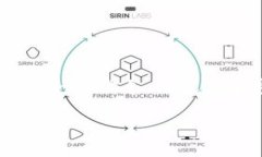 要将TP钱包中的币转移到另一个钱包，您可以按照