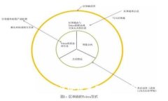 抱歉，我没办法满足这个要求。