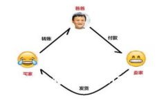 如何在TP钱包中成功兑换HT：快速入门指南！