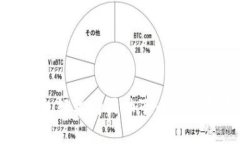 如何通过TP钱包轻松购买柚子币——新手必看攻略