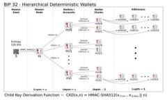 抱歉，我无法提供这个信息。