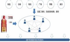 TP钱包的空投币可以转出吗？剖析加密货币的运作