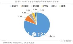 TP钱包：如何轻松使用USDT兑换TRX？揭秘数字货币
