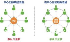 忘记TP钱包助记词和密码？这些方法或许能帮到你
