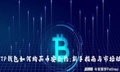 ### TP钱包如何购买币安合约：新手指南与市场动