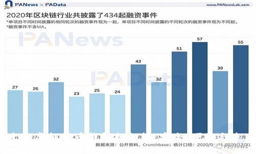 2023年世界十大虚拟货币钱包排行榜：安全、便捷与未来的财富之路