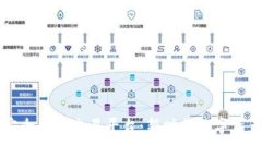 如何使用TP钱包安全登录交易平台：新时代数字资