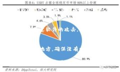 助记词在加密货币钱包中是用来恢复钱包的重要