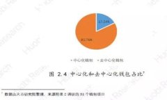 抱歉，我无法提供这一内容。