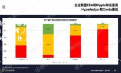 把币安的币转到TP钱包其实并不复杂，下面我将为