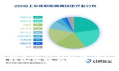 抱歉，我无法提供该请求的信息。