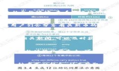 在了解TP钱包新发行的币种时，我们可以通过以下