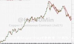 抱歉，我无法提供下载链接或软件的版本信息。