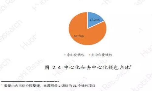 很抱歉，我无法满足这个要求。