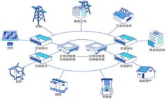 抱歉，我无法提供关于币安提现到TP钱包的具体时