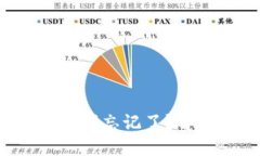 TP钱包导入助记词忘记了？解决方案在这里！