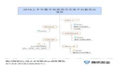 在TP钱包（TP Wallet）中，若您需要联系客服，可以