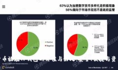 数字货币放在TP钱包的价值与好处：安全、便捷与