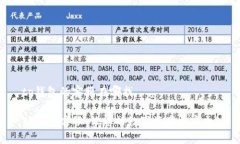tp钱包的客服在哪找TP钱包客服：让您的数字资产