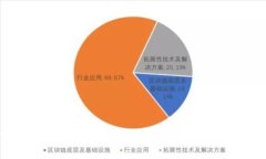 在区块链网络中，矿工费（也称为交易费）是用