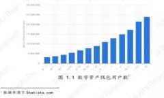 库币能不能提币到TP钱包？解密数字资产钱包的奥