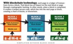 在TP钱包中查看行情的终极指南：一站式获取加密