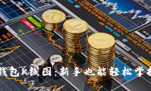 深入了解TP钱包K线图：新手也能轻松掌握的投资秘诀